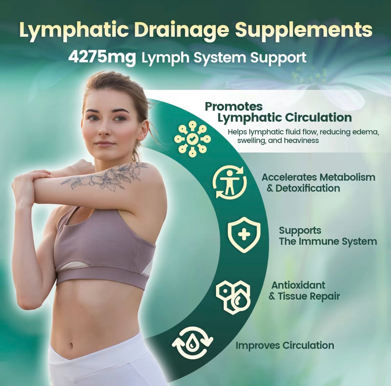 Lymph Detox Capsules