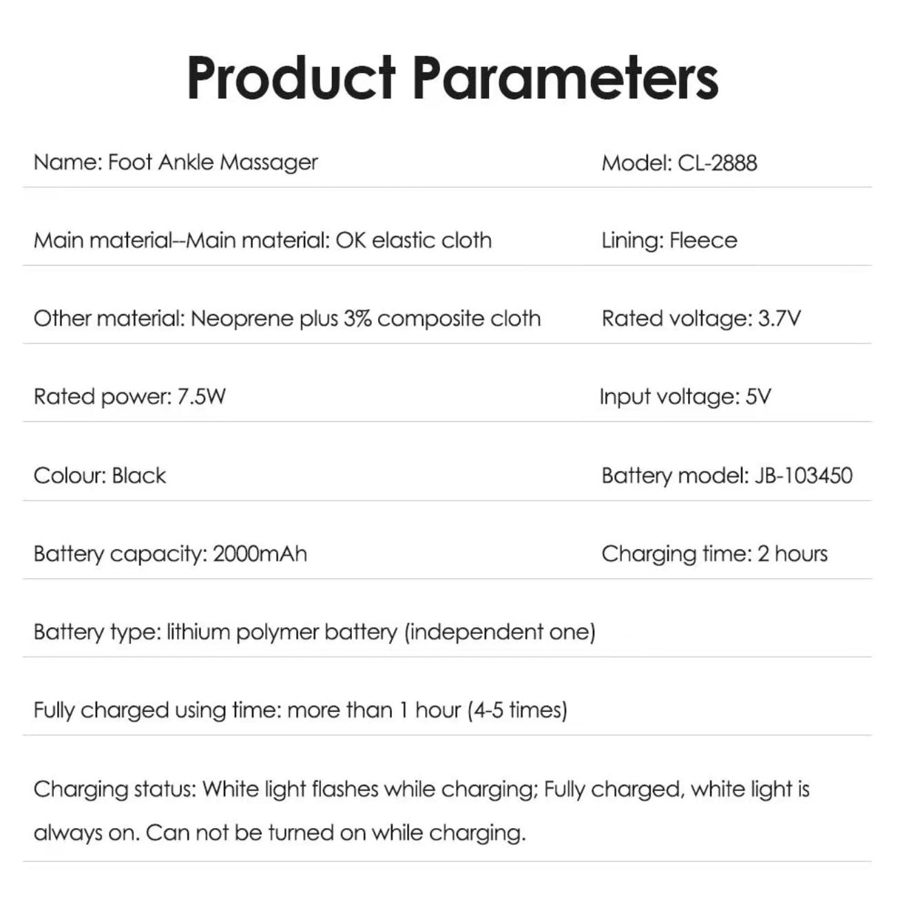 ThermaRelief Ankle Wrap
