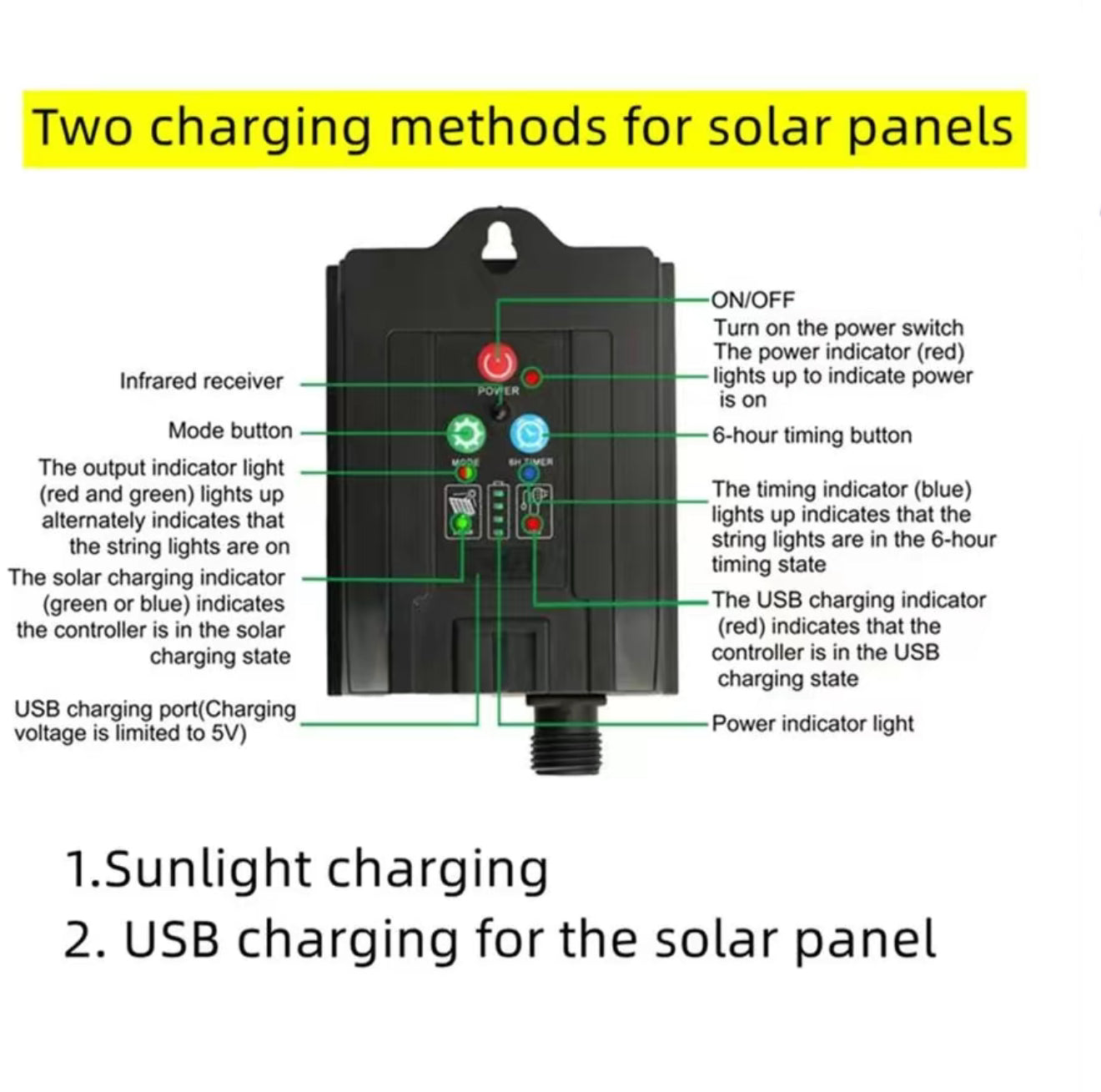 SunGlow Solar String Lights