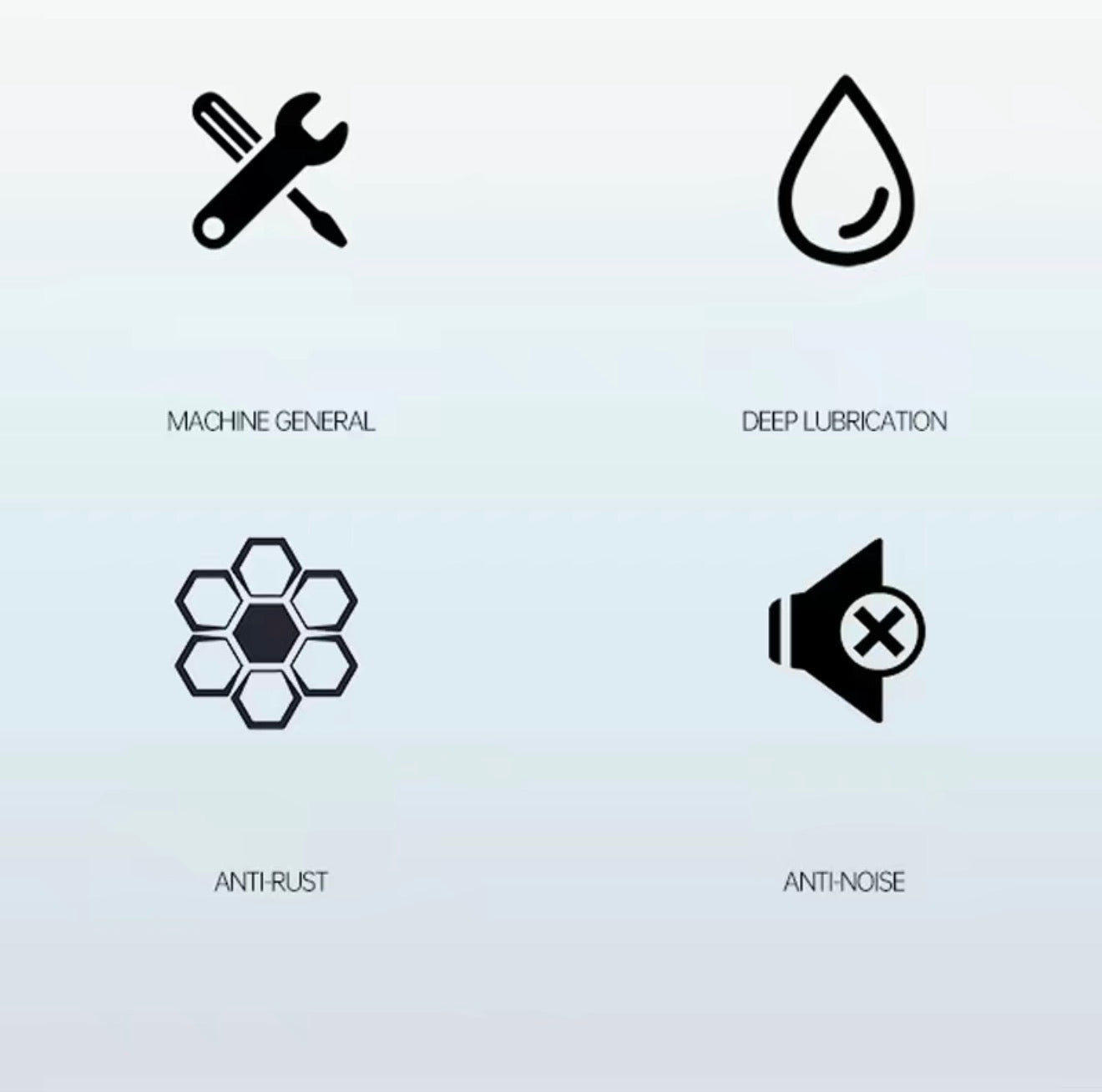 RustEase Multi-Function Spray