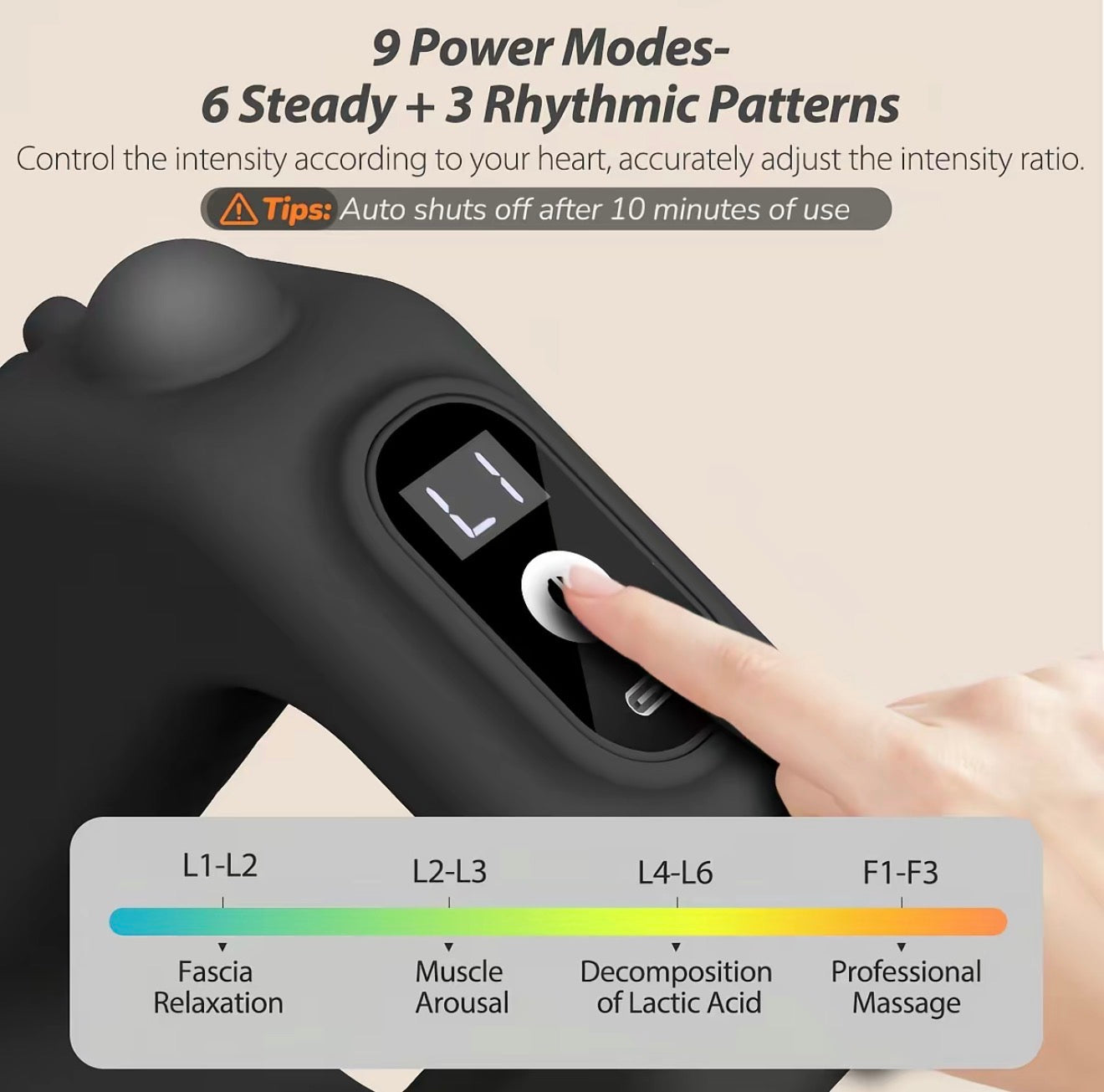 FlexRing Recovery Massager