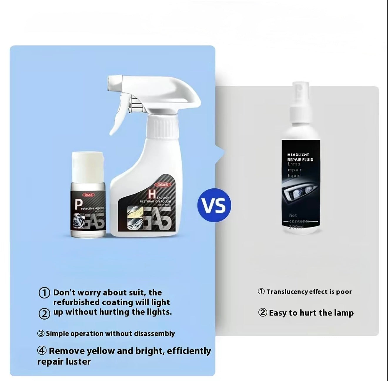 CrystalBeam Headlight Restorer