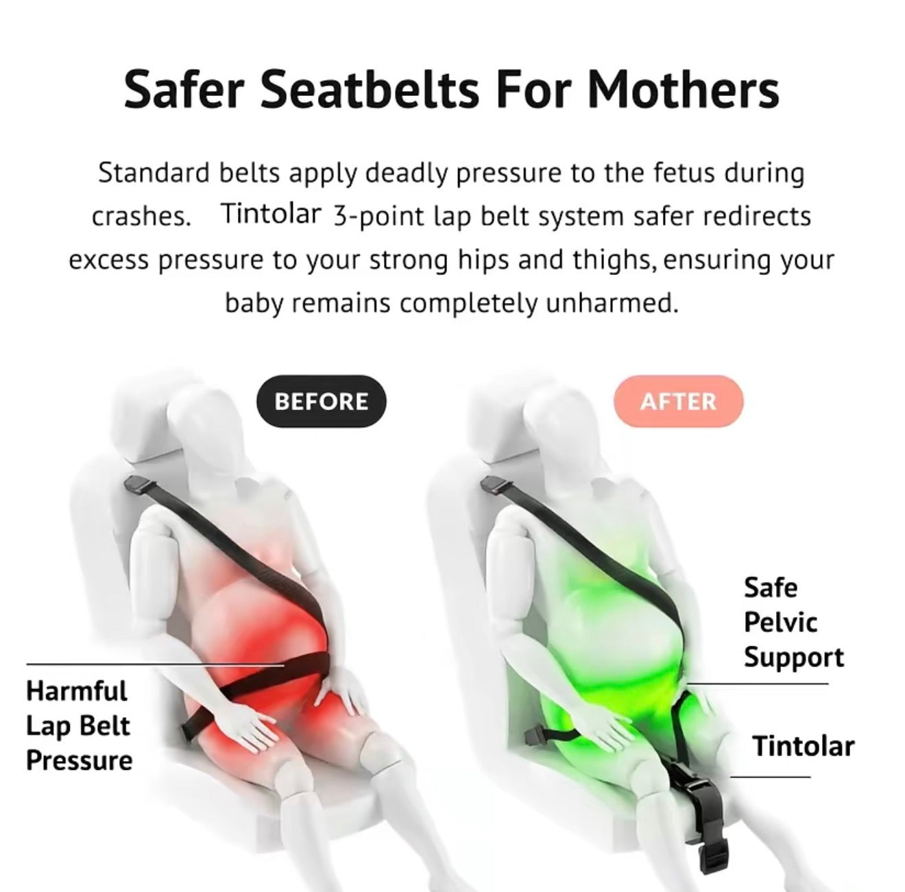 BumpGuard Belly Strap