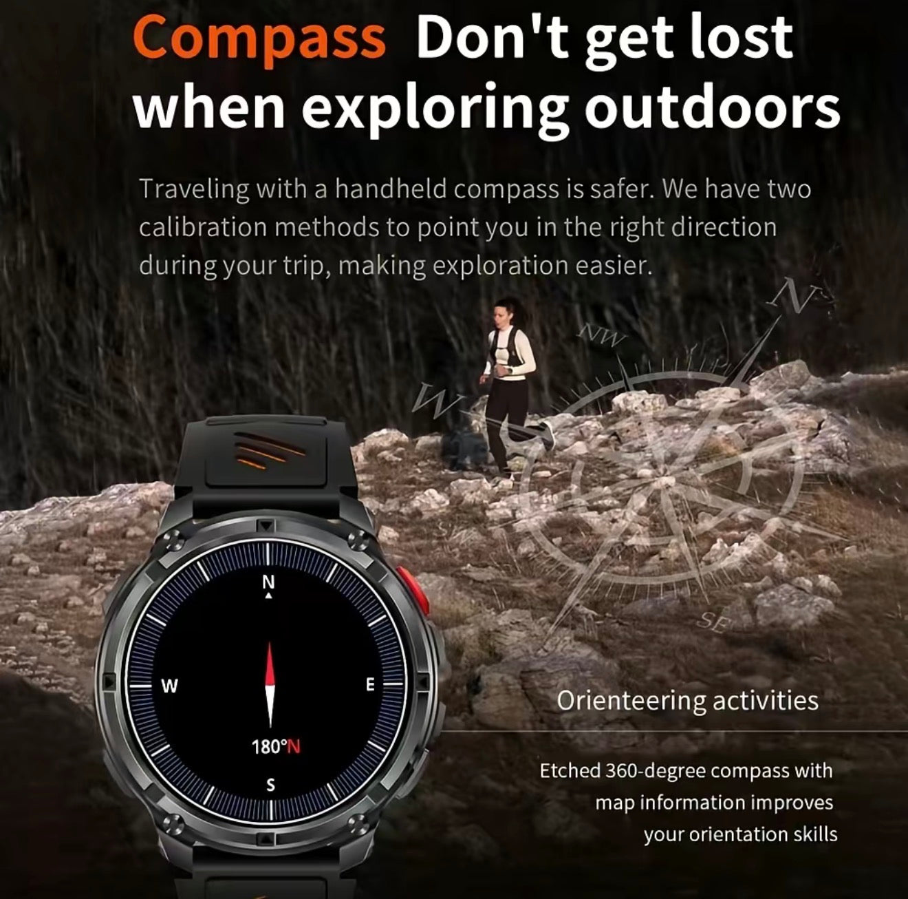 TitanWatch Pro Smartwatch