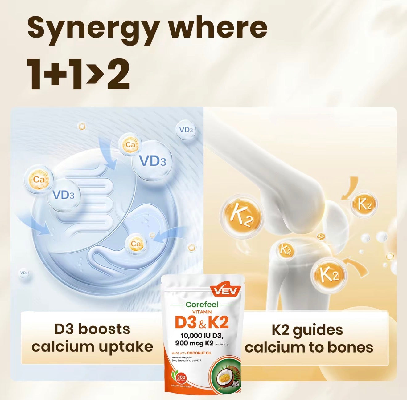 D3K2 CoreVital Softgels