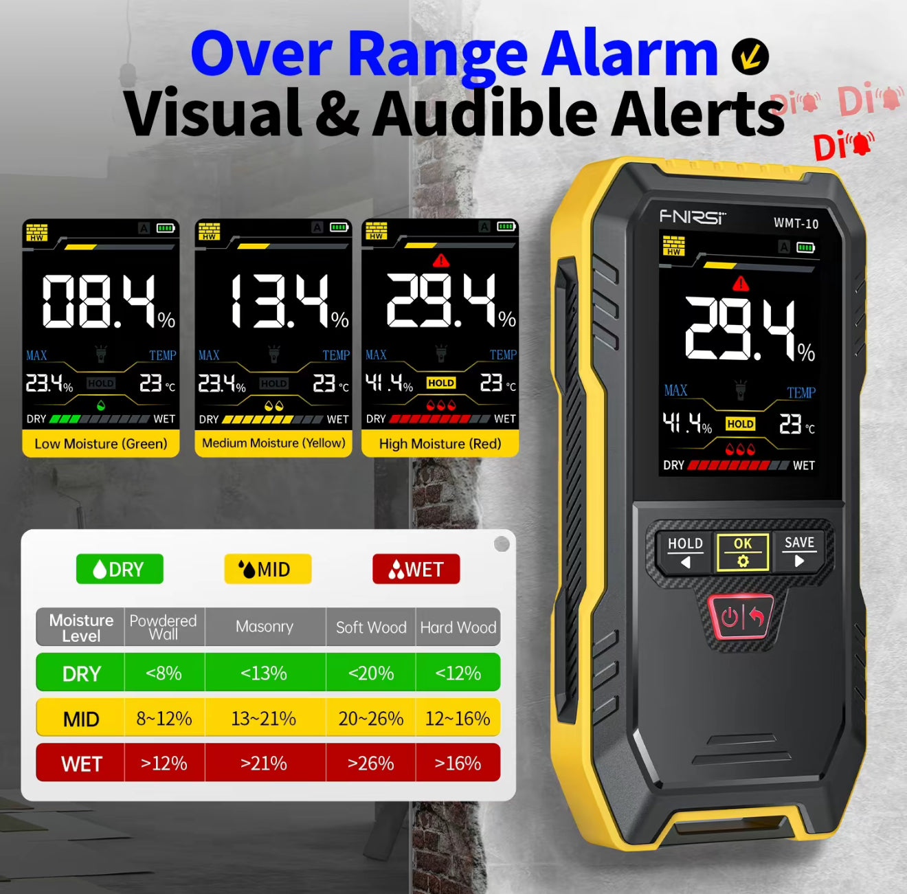 Concrete & Wood Dry Meter